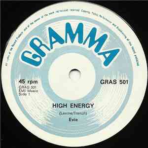 Evie  / The Breakers  - High Energy / Breakdance download free